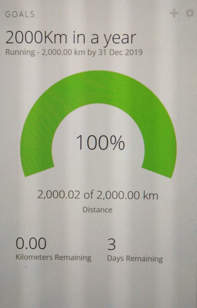 Running 2000 kilometers in 2019