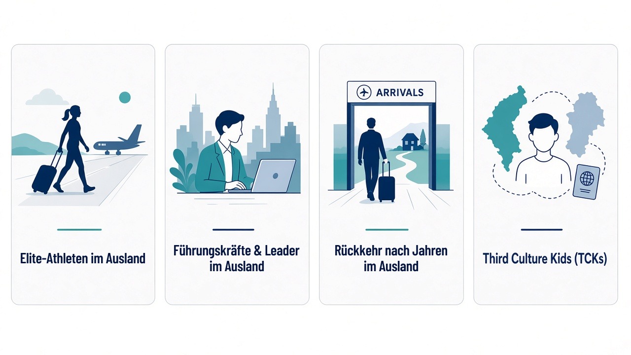 Zielgruppen: Elite-Athleten im Ausland, Führungskräfte & Leader im Ausland, Rückkehr nach Jahren im Ausland, Third Culture Kids (TCKs)